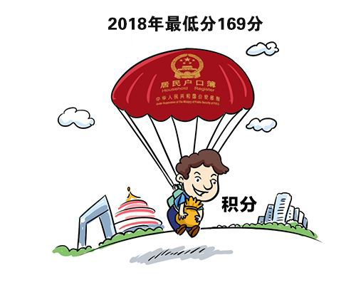 廣州積分入戶條件